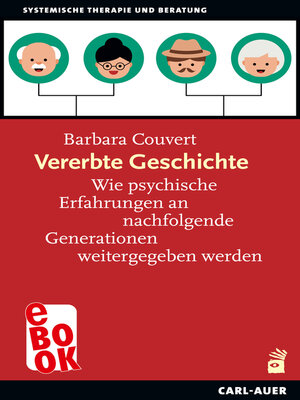 cover image of Vererbte Geschichte